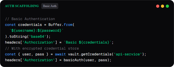 Basic-Auth