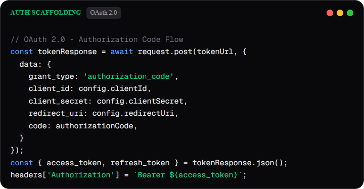OAuth-2.0